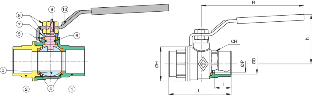 Technical specifications